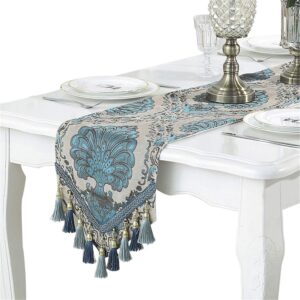 JacquardTableRunners.jpg Jacquard Table Runners