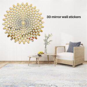 WallDecalsTypeRemovable.jpg Wall Art Prints (Type: Canvas)